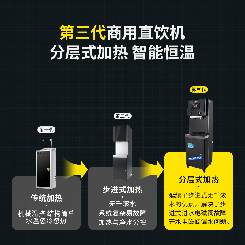 天纯直饮水机商用净水器反渗透直饮机加热一体机工厂饮水机开水器