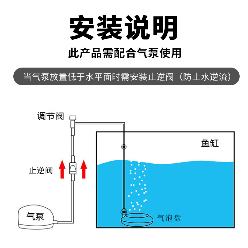 02纳米气盘鱼缸氧气p泵低压气盘水族箱养鱼爆增氧机沙盘空气细化