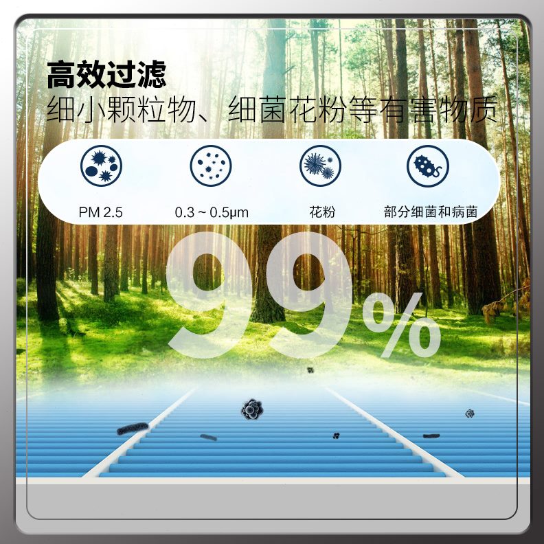 适配比速汽车t3 m3 t5空调滤芯空气格套装汽车香薰滤清器保养配件
