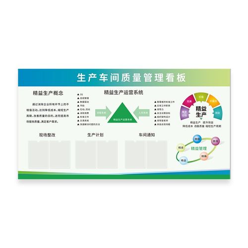 工厂车间生产管理看板可移动支架品质量安全宣传栏海报文化墙展板