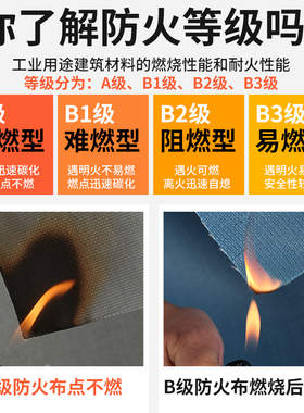 三防布防水布隔热防火油布A级灰色阻燃防火防雨布耐高温帆布篷布
