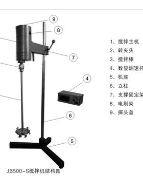 南汇慧明JB500-S数显电动搅拌机JB1000-SJB2000-S高转速搅拌机