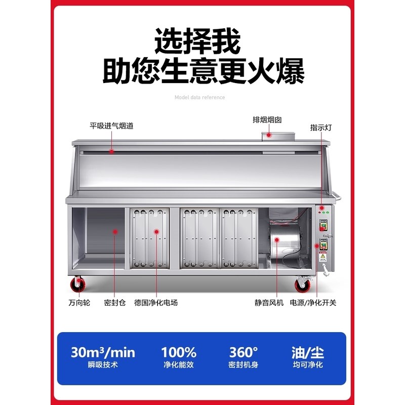 商用平吸款环保夜市移动摆摊架子机器户外烤炉无烟净化烧烤车