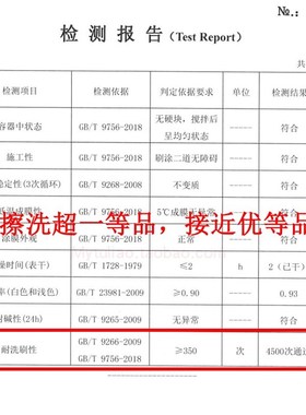 华润水源净味1000防霉靓白2合1内墙漆DHE11524S13防霉靓白 A+