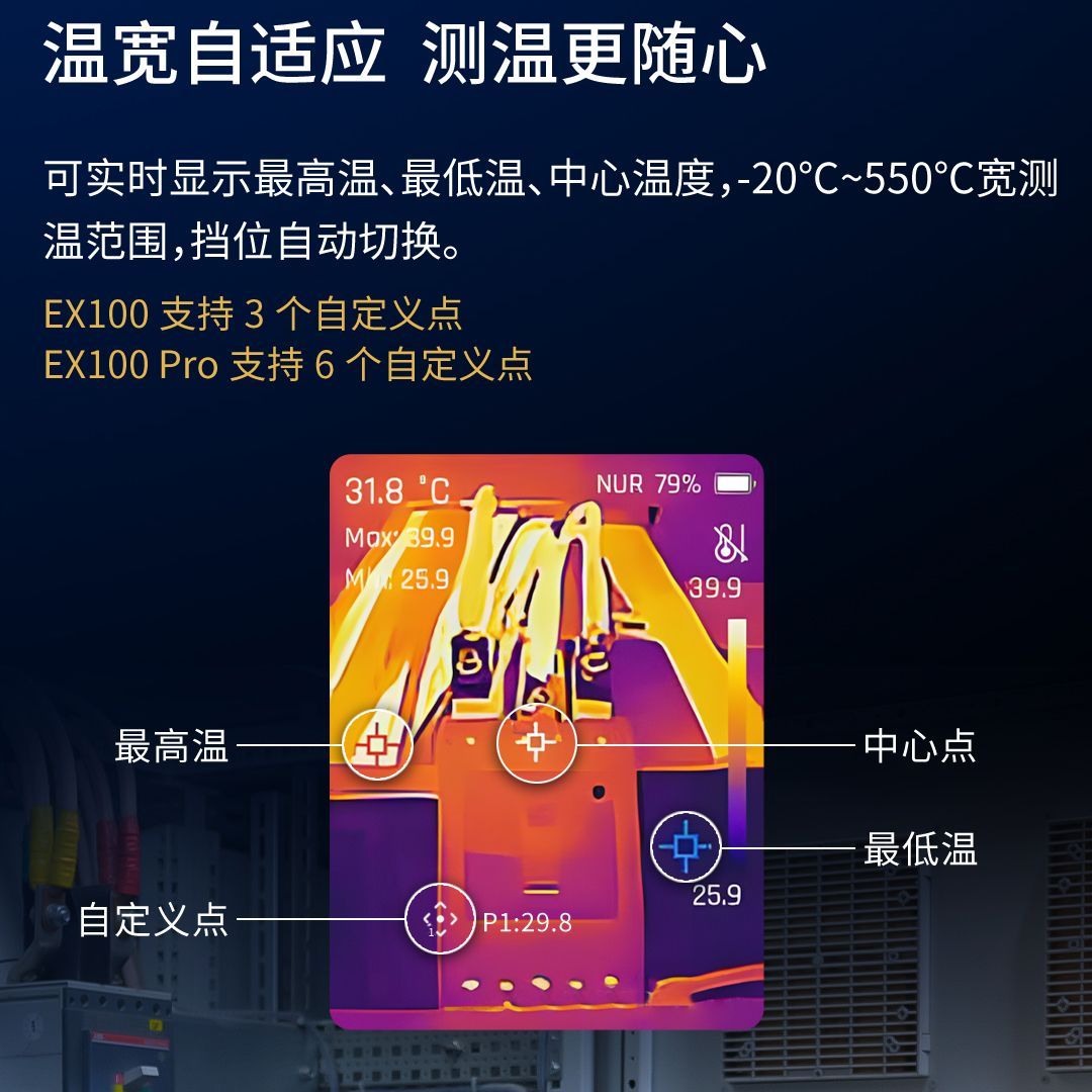 Raythink燧石EX100红外热成像仪测温仪地暖手持电力热像仪高精度