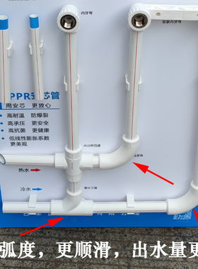 家装ppr水管 热水管自来水管20 25 32 4分 6分 装修白色 橙色
