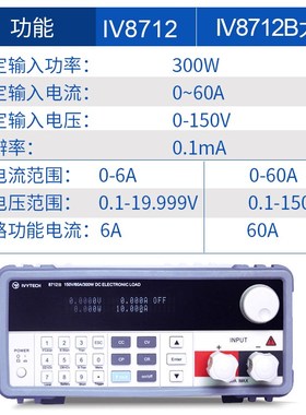 艾维泰科直流电子负载150W电池电源测试仪IV7122 IV8712B IV8711B