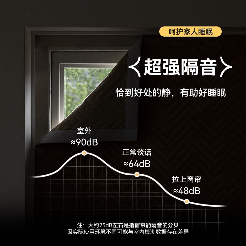 超强隔音窗帘卧室窗户临街魔术贴防吵神器睡觉马路卧室遮光免打孔
