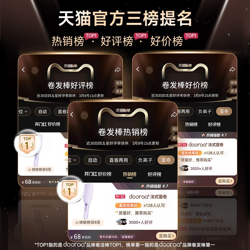 深v蛋卷头卷发棒神器32mm大卷蛋糕羊毛短发水波纹负离子电夹板u小