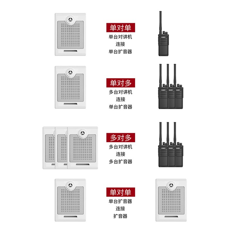 无线双向对讲机喇叭餐厅厨房饭店工厂车间对频喊话扩音扬声器