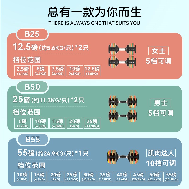 UPNESS哑铃可调节重量健身器材女家用快速可拆卸套装男纯铁钢组合
