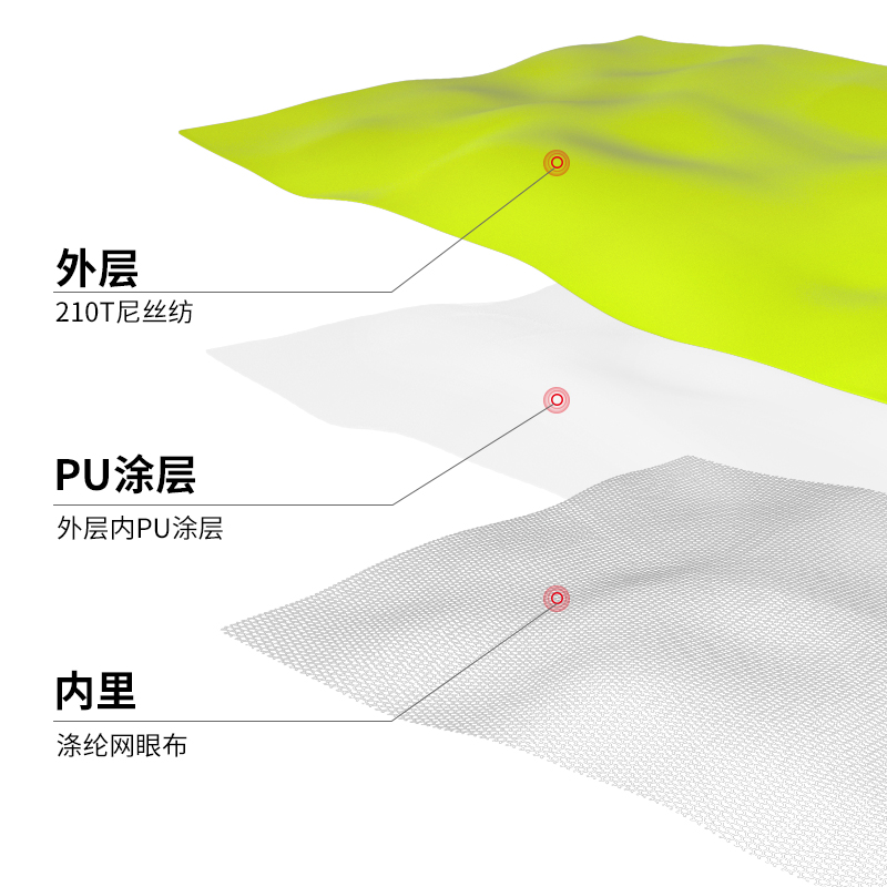 摩多狼摩托车雨衣雨裤套装骑行电动车分体雨披防水防暴雨服警示灯