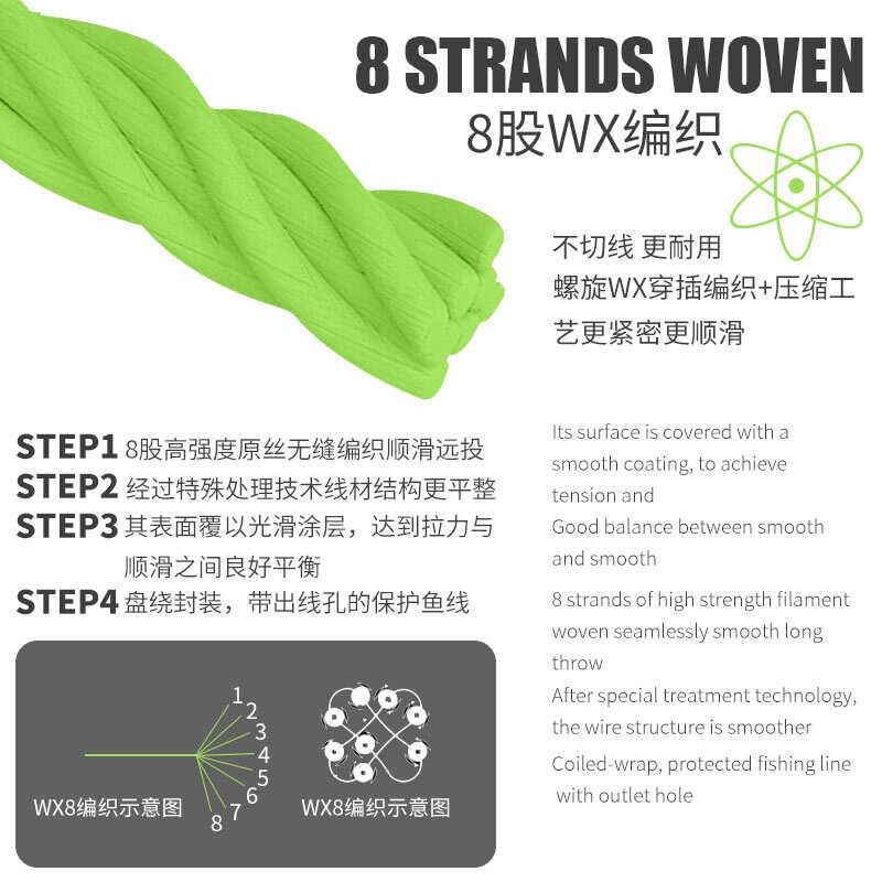 虫丝路亚pe线8编超顺滑强拉力大力马钓鱼150米主线虫王路亚