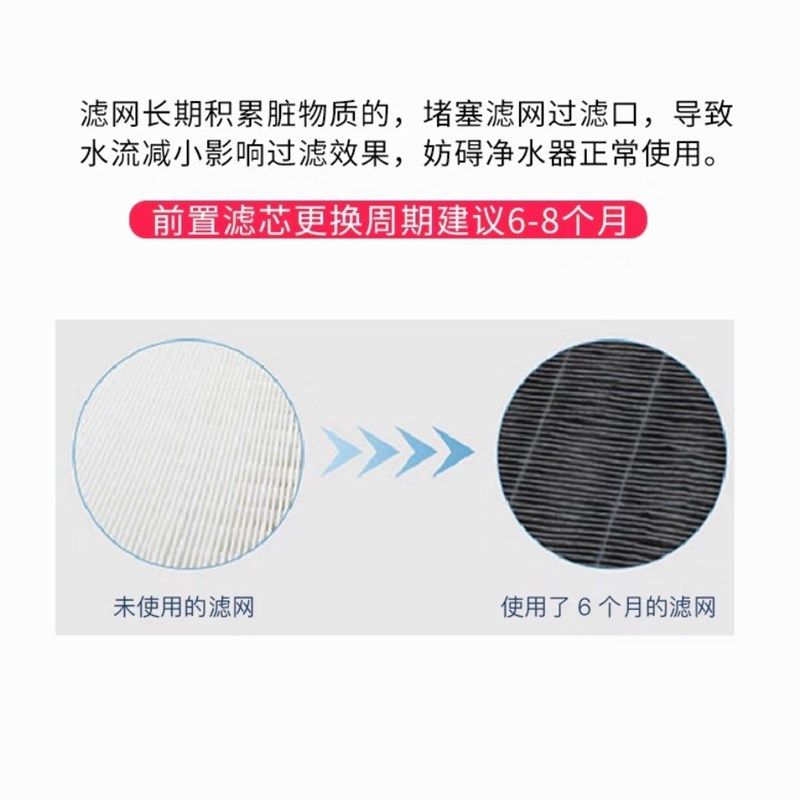 森乐净水器前置折叠PP滤芯 PF10/PF13/QC350/300/108/106/110适配