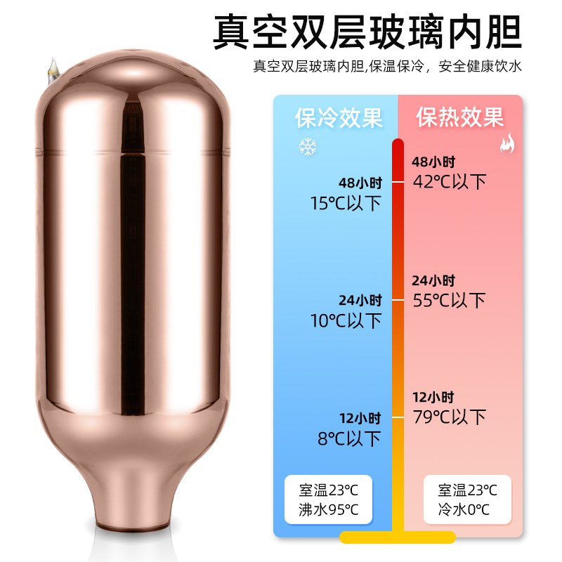 热水瓶玻璃内胆保温壶家用3.2L8磅大号开水瓶胆2L宿舍老式暖壶胆