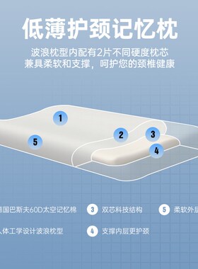 头颈记忆棉枕低护枕椎健康睡眠颈椎专用矮薄枕儿童学生护颈枕