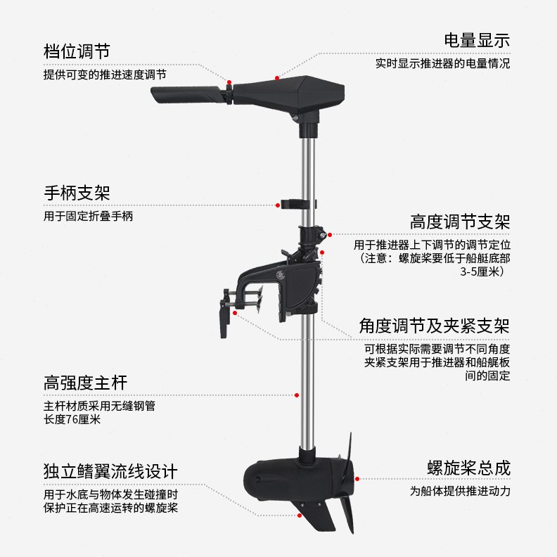 圣来汐电动推进器船用挂桨机橡皮艇螺旋叶片皮划艇无刷马达发动机