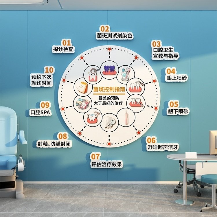 牙科门诊医院口腔诊所墙面装饰品广告贴纸前台科室玻璃背景文化墙