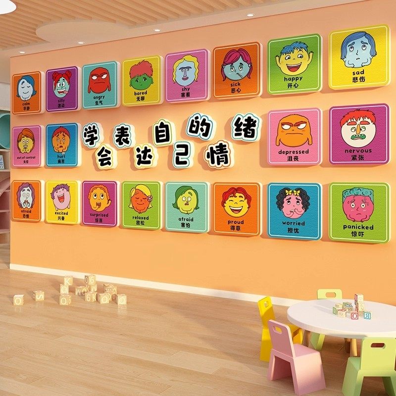 心理角咨询室布置装饰健康文化墙贴纸面挂画幼儿园童情绪管理辅导