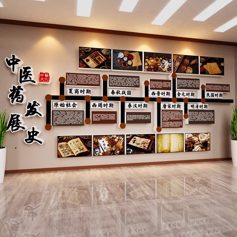 中医药发展史文化墙装饰养生馆形象背景布置理疗诊所药店宣传海报