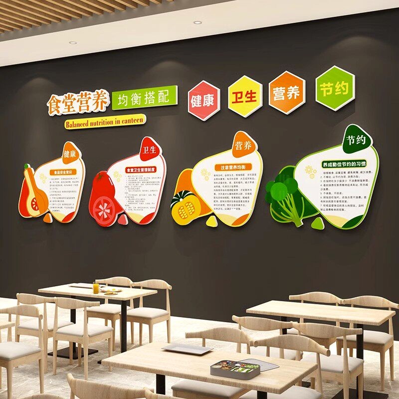 食堂文化墙贴纸画节约粮食装饰职工餐饮饭堂健康饮食背景墙布置贴