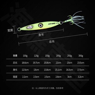 全夜光带灯海钓带鱼铁板假饵钓带鱼四本鱿鱼钩一盒五块