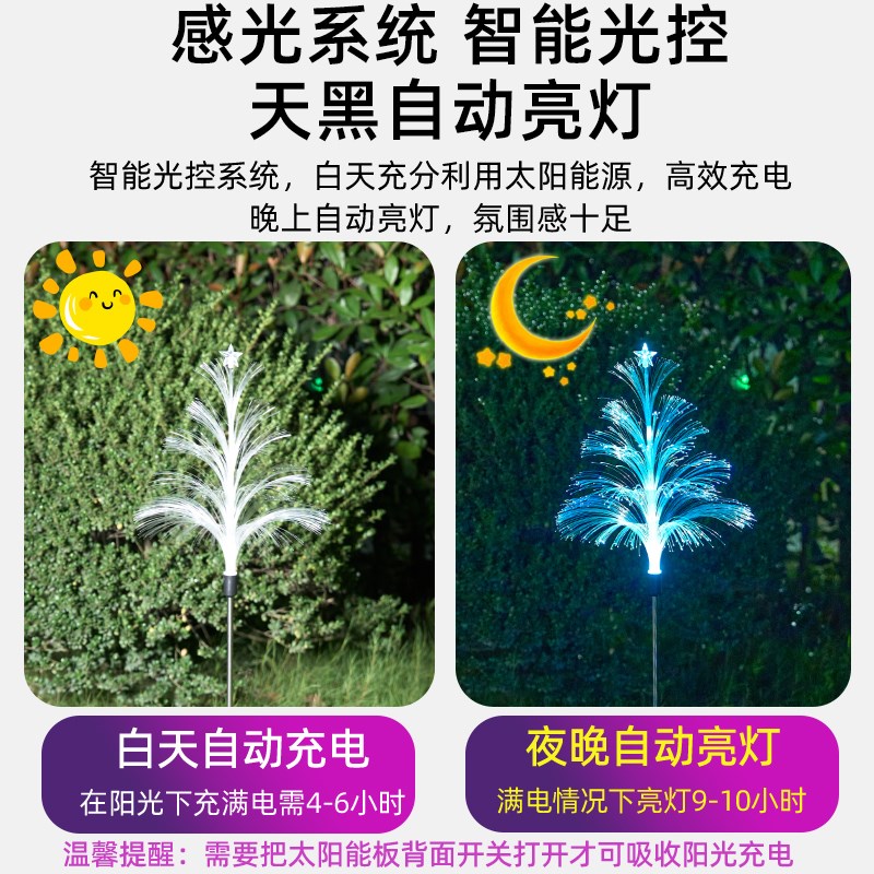 户外蘑菇灯变色i水母灯太阳能庭院灯地插草坪景观光纤灯装饰氛围