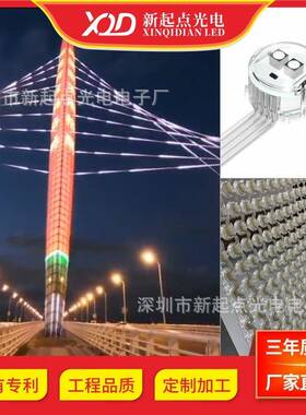 LED像素网格屏大楼外墙景观透明卷帘网格屏LED全彩外墙网格屏