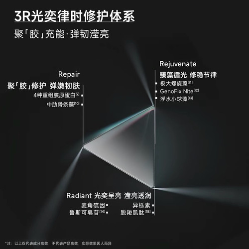 可复美焦点水乳液爽肤水重组胶原蛋白光奕律时修护精华乳保湿舒缓