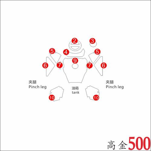 适用高金GK500拿铁改装摩托车油箱贴防滑大灯仪表贴汽车透明保护