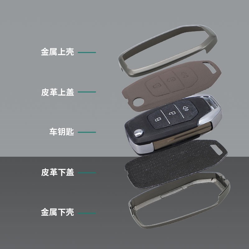 适用于大通V80PRO钥匙套T60新途V90车遥控金属壳D60合W金折叠T70