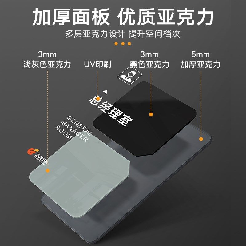 高端亚克力办公室门牌科室牌定制总经理会议室公司企业财务运营行