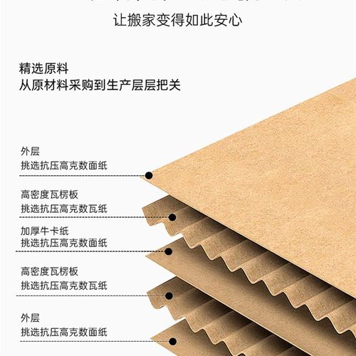 搬家纸箱子特硬五层加厚纸箱收纳整理箱特大号打包快递物流包装箱