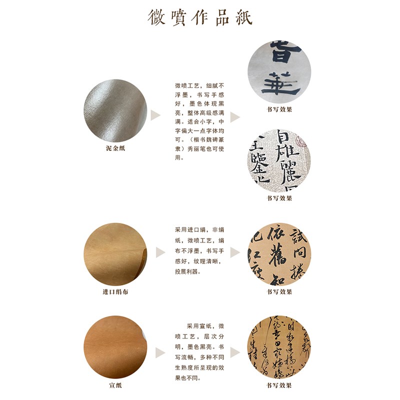 墨染国展四六八尺古旧素面四微喷宣纸绢布半生书法创作投展专用纸