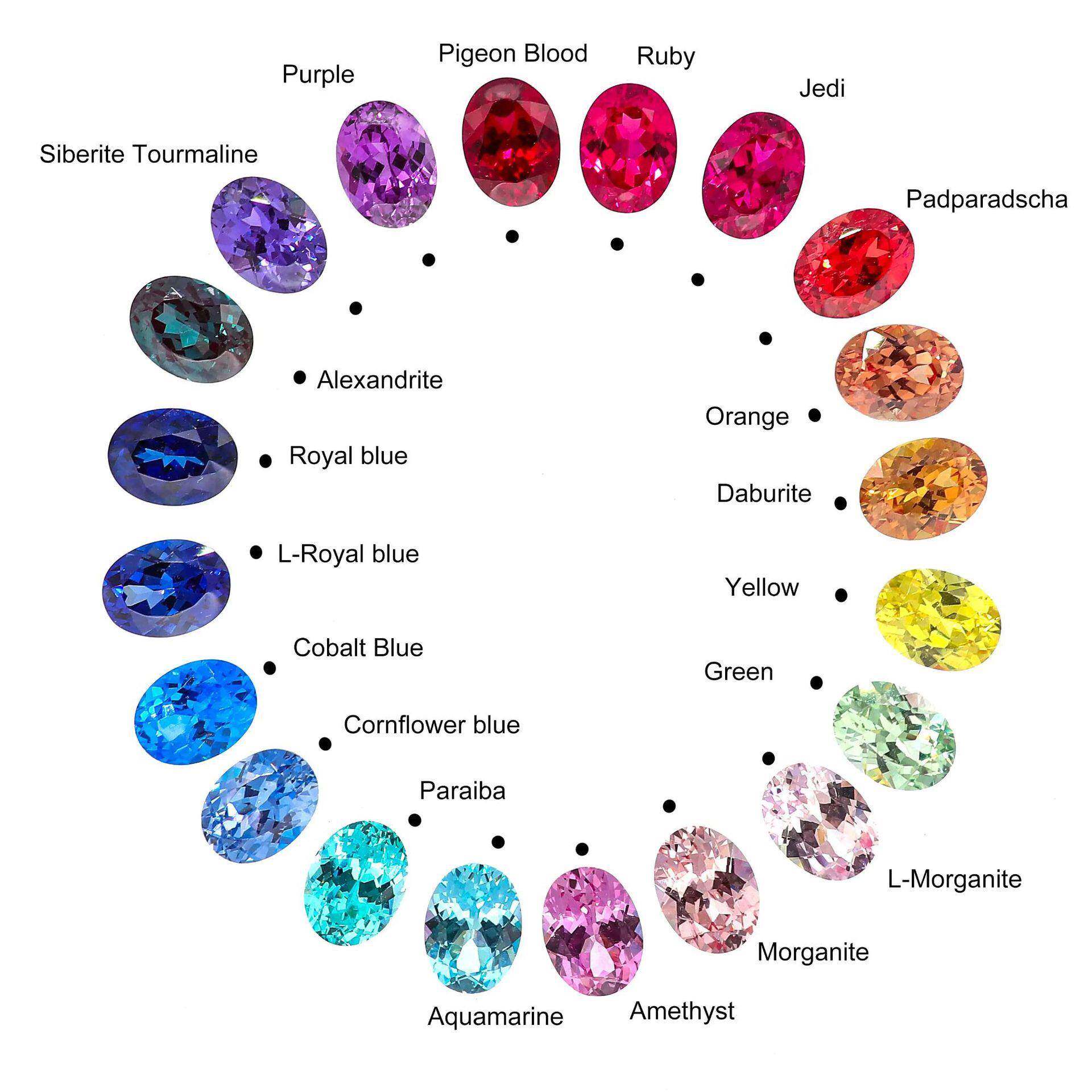 梧州宝石 实验室培育宝石彩宝再生鸽血红帕帕拉恰裸石海蓝宝