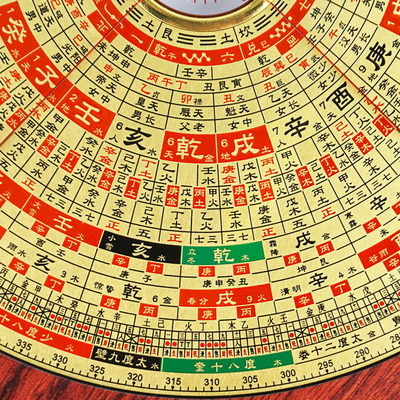 【纯三合盘升级盘面更全面】