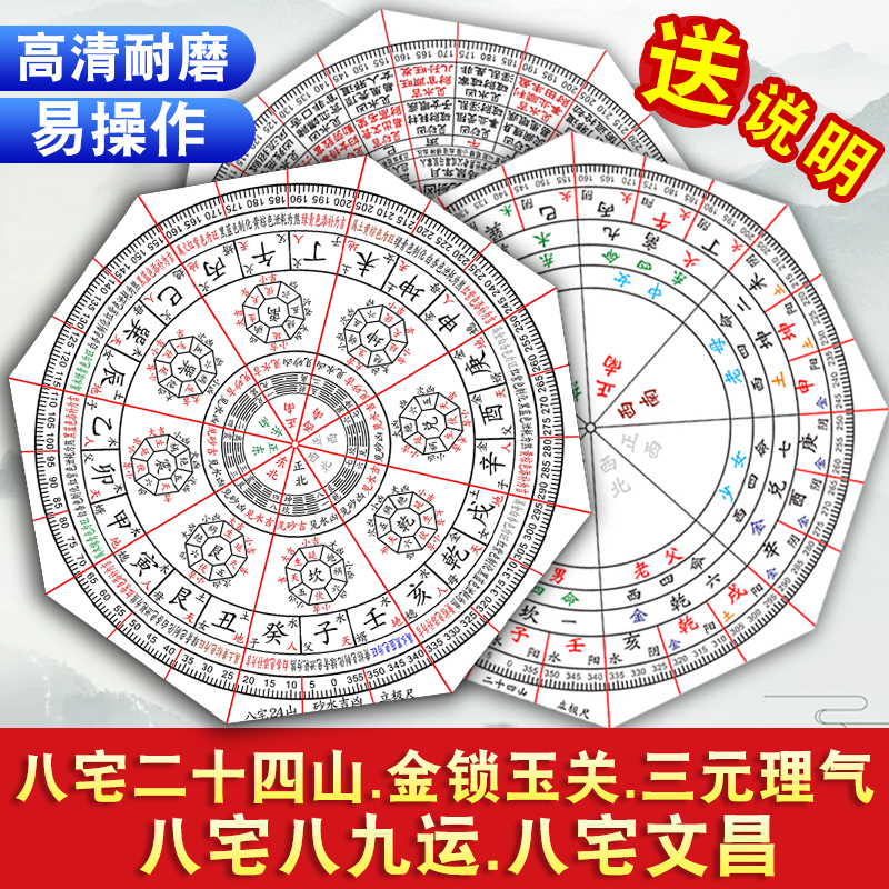 【高清】二十四山立极尺透明罗盘