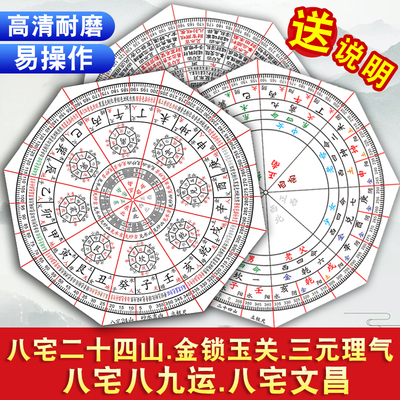 【高清】二十四山立极尺透明罗盘