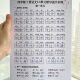 四年级下册语文单元 预习与检测练习本 通关默写单练习附答案单元