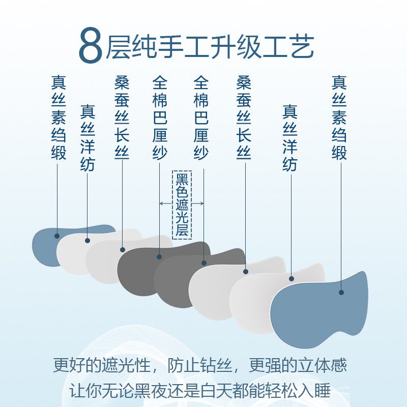 迷丝岛大版真丝眼罩中国风古画国潮桑蚕丝睡觉睡眠遮光护眼罩透气