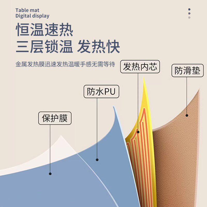 加热鼠标垫办公室超大电脑桌面防水L桌垫宿舍学生暖手桌垫