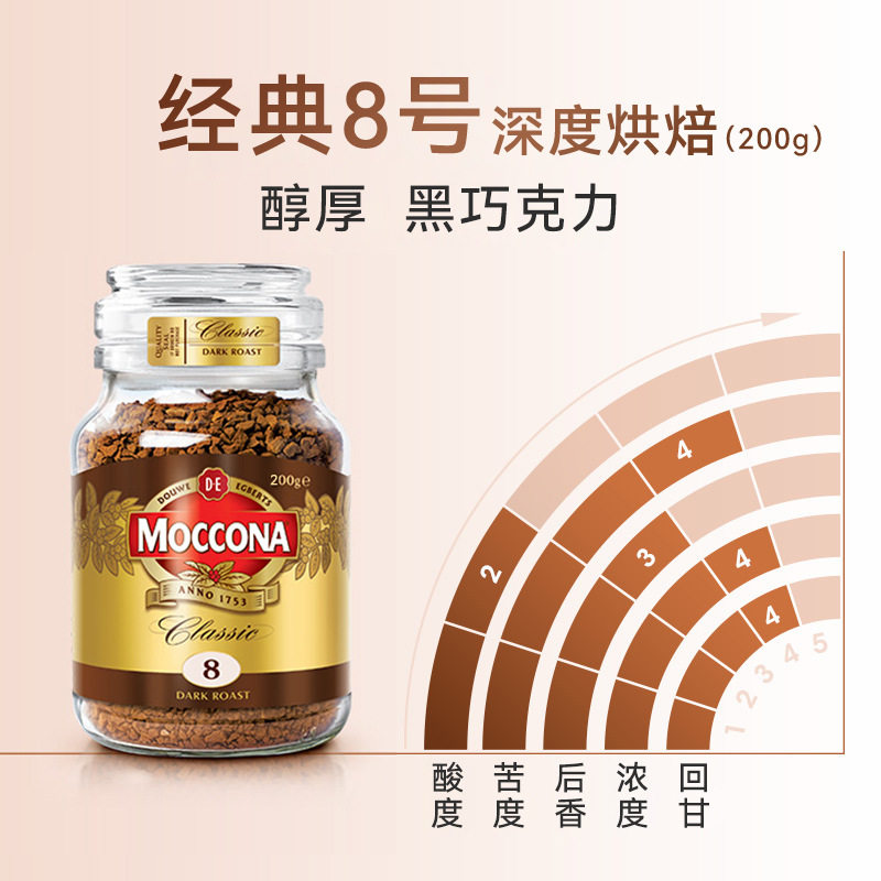 摩可纳咖啡速溶冻干粉深度8号10号200g100g95g提神瓶装官方旗舰店