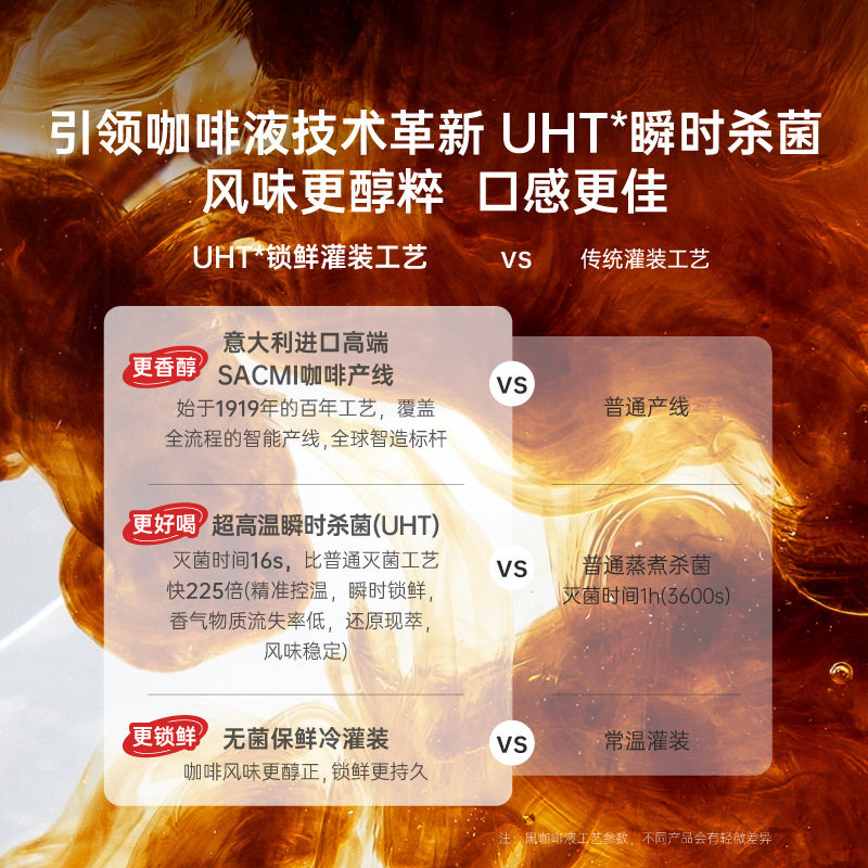 浓缩咖啡液速溶冰美式无糖胶囊黑咖啡0糖0脂经典意式拿铁饮品官方