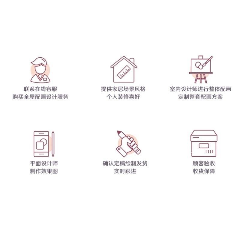 纯手绘油画 划肌理画 划抽象画 划肖像画 划客厅装饰画 划玄关挂