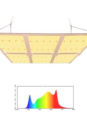 全光谱室内防太阳光灯具led绿色植物灯200w植物生长补光灯量子板