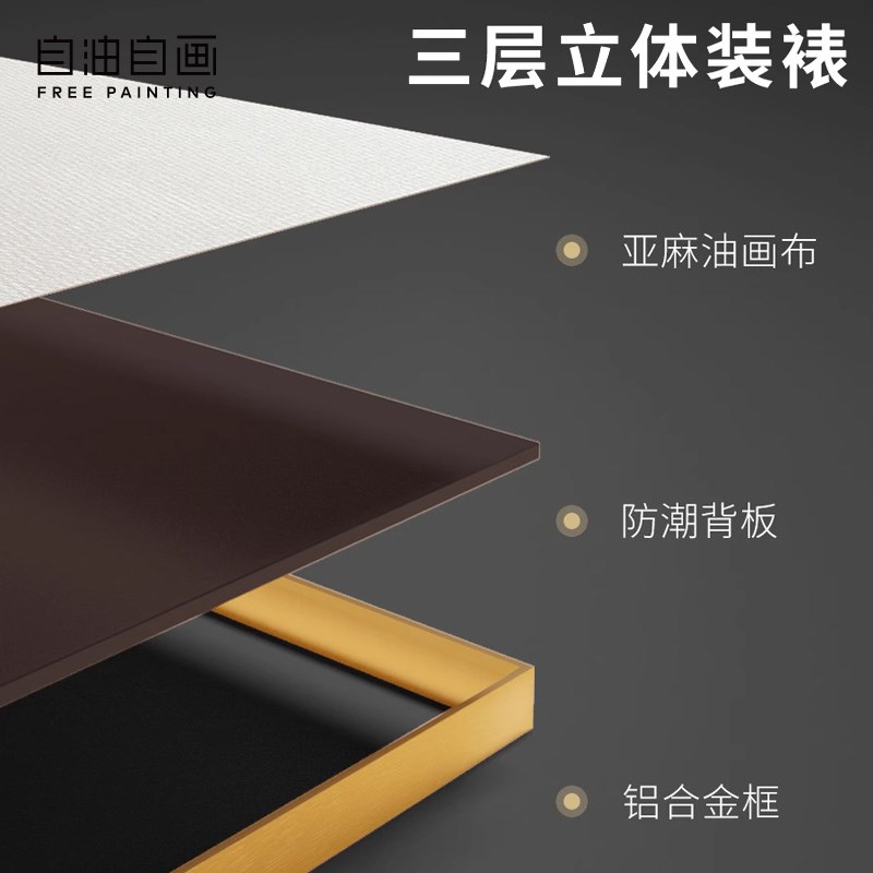 自油自画数字油画diny填色手工填充手绘油彩画玄关走廊装饰画 吉