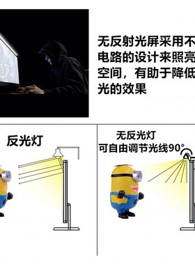 海外WiT笔记本专用屏幕挂灯读屏灯护眼夹灯书桌智能工作护眼台灯