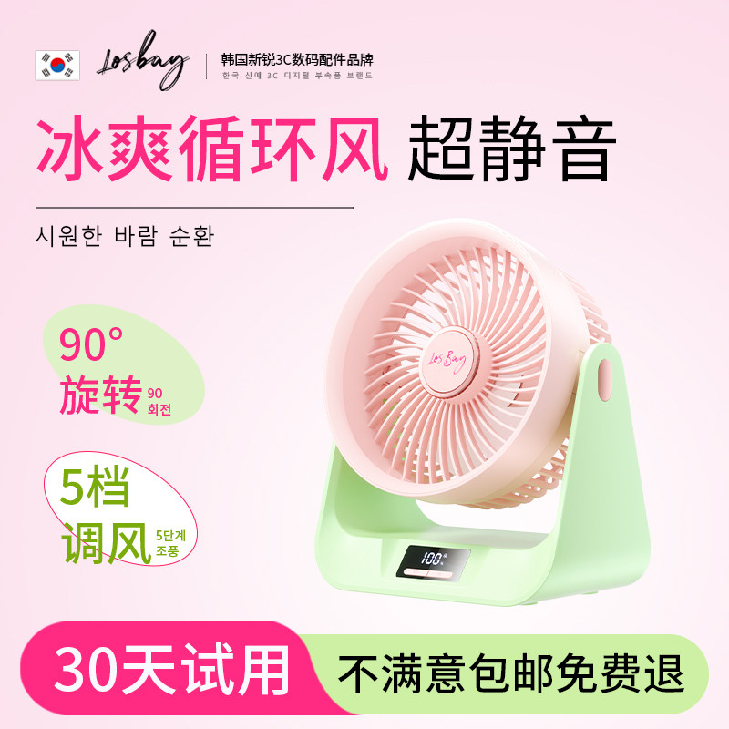 LosBay����С���ȳ�ǿ�����䳬����2026�¿�칫��������С��usb������ѧ���Ͽ����ᴲ�ϳ����ұڳ������� �������ɶԡ���ˬѭ�����?��Ƚ��볬����?�������� 99.45Ԫ(������)