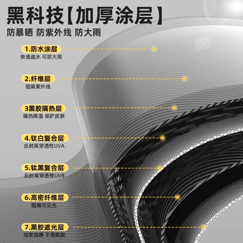 渔技钓伞大钓伞2025新款钓鱼伞双层加厚黑胶防晒抗风防暴雨伞折叠