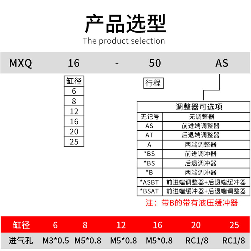 气动导轨滑台气缸HLQL/MXS/HLQ/MXQ6/8/12/16/20/25X10X30X40-50S